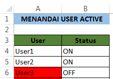 Cara Menandai User Yang Tidak Active Dalam Excel Dengan Menggunakan Conditional Formatting